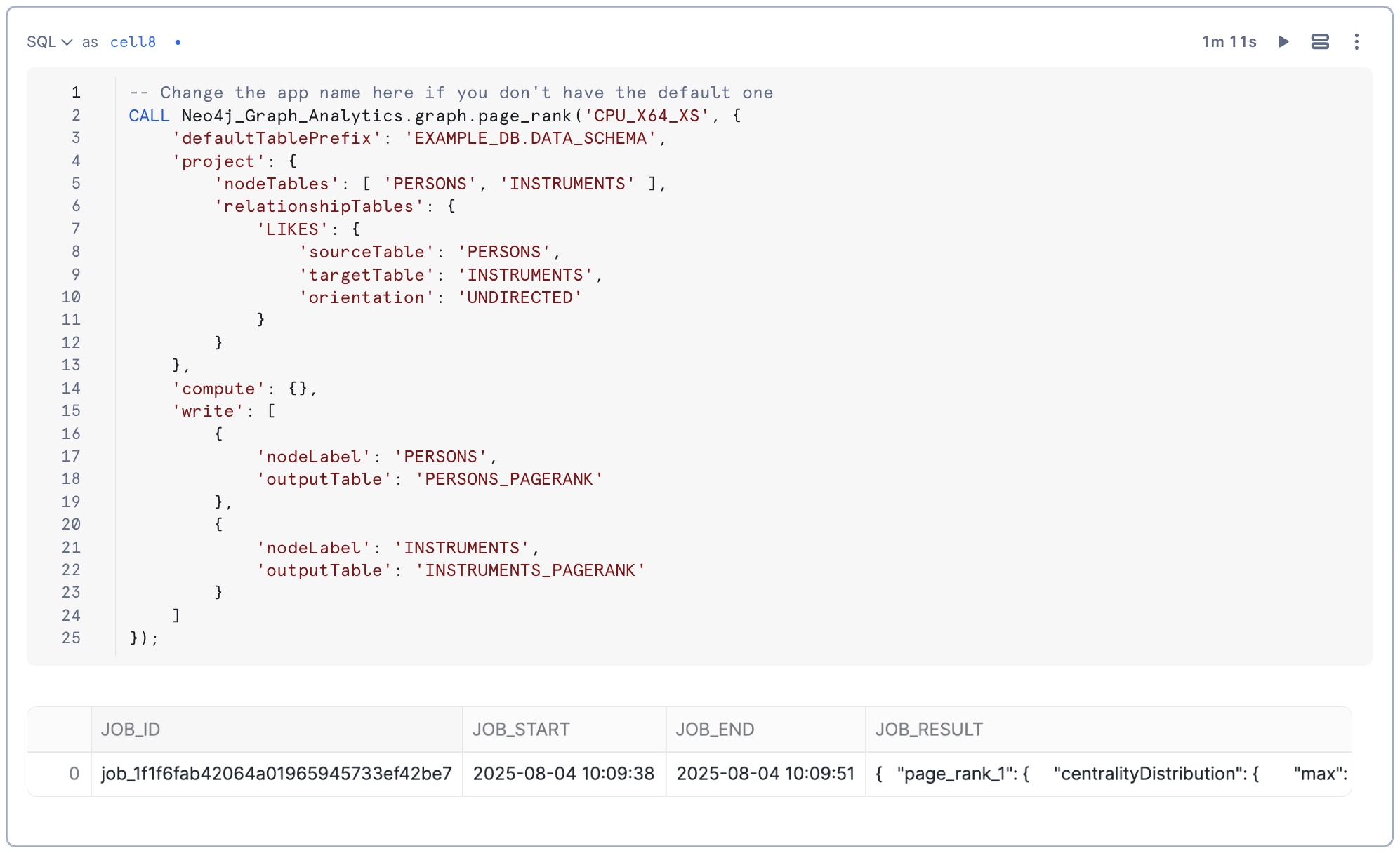 Running the PageRank algorithm